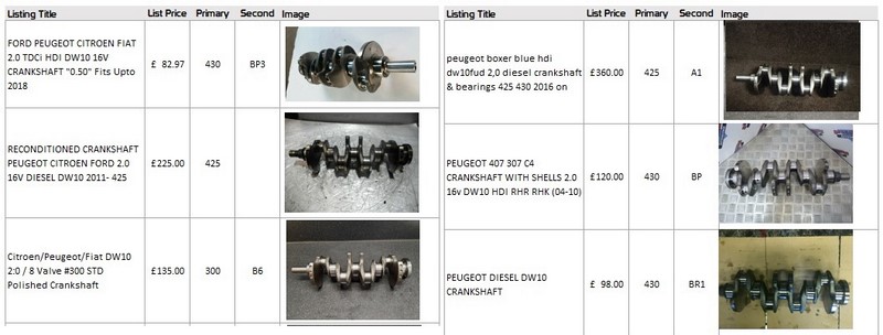 Researching DW10 cranks for use in MI16 engine