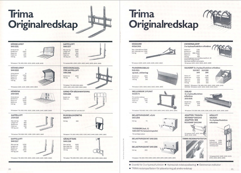 The 1989 Trima Catalogue has a huge range of implements.